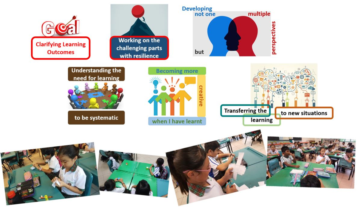 core learning principle